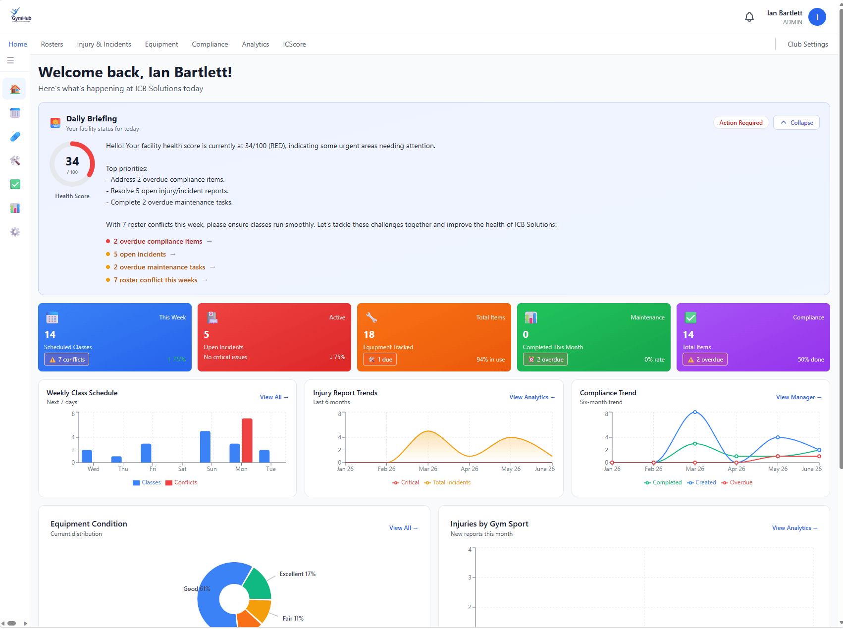 GymHub admin dashboard with daily briefing and health score