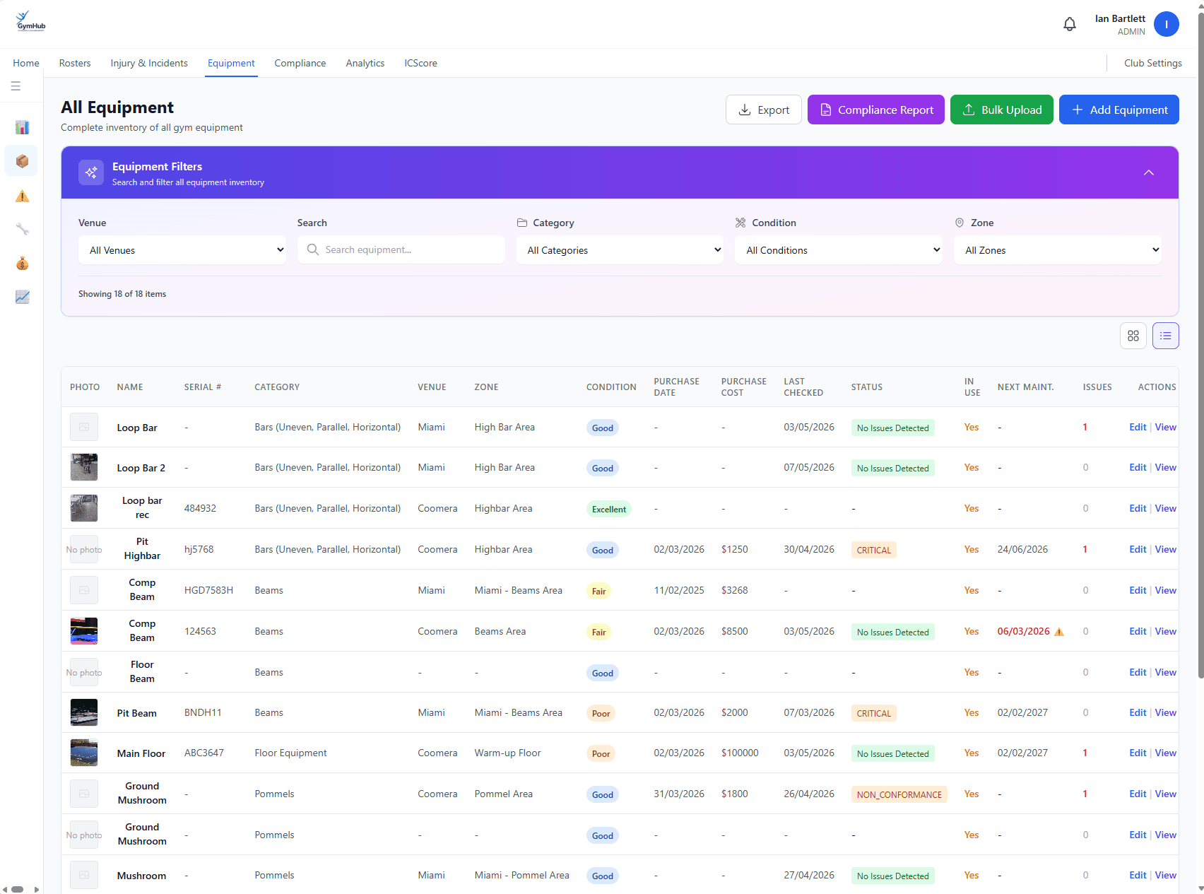 Complete equipment inventory with condition and status tracking